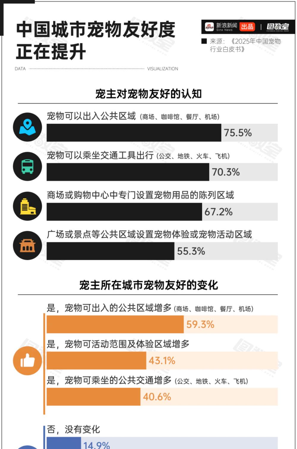 _高铁有宠物票吗_高铁宠物最新规定