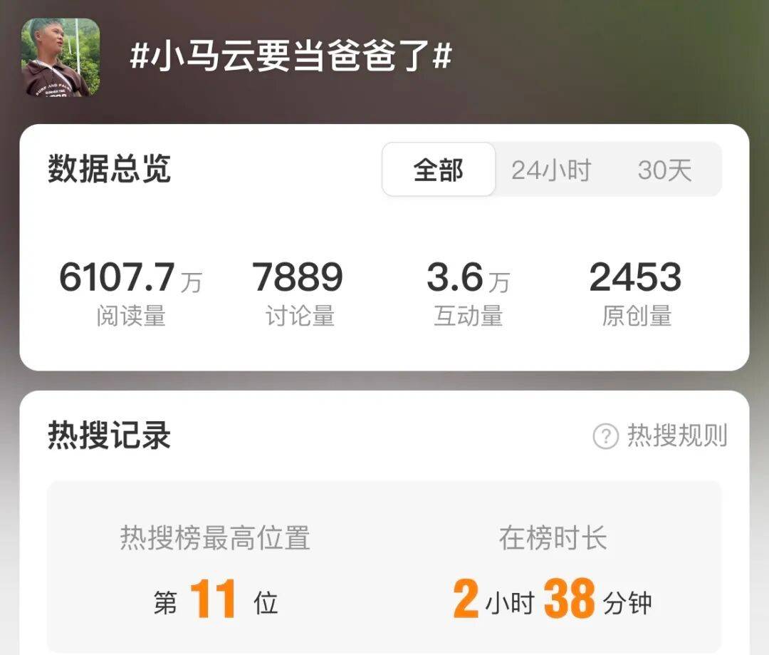 李维刚被主流媒体关注:真诚必杀技
