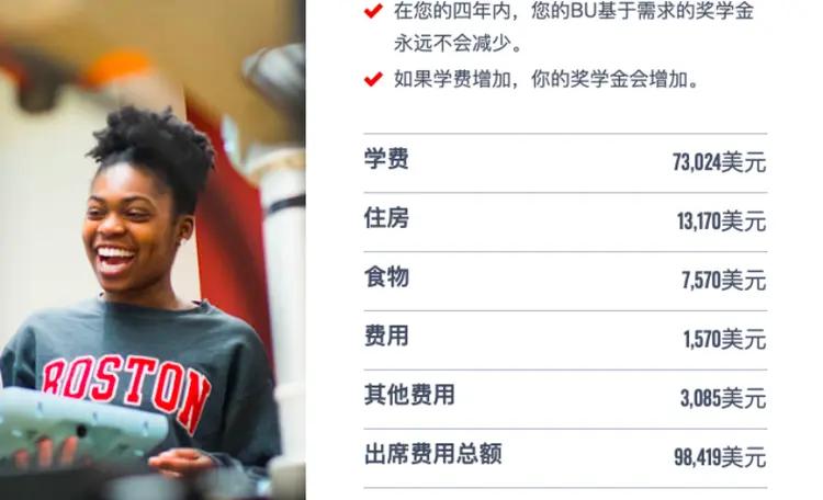 19岁网红“钟美美”被波士顿大学录取引争议网友到底在“酸”什么?