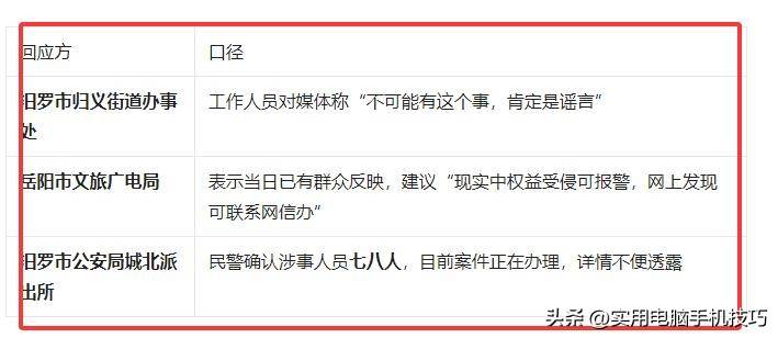 湖南女子笼中羞辱后续:8人全被刑拘