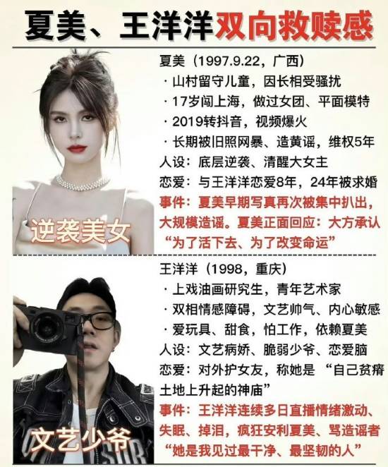 夏美早年写真曝光:网红逆袭人设遭质疑